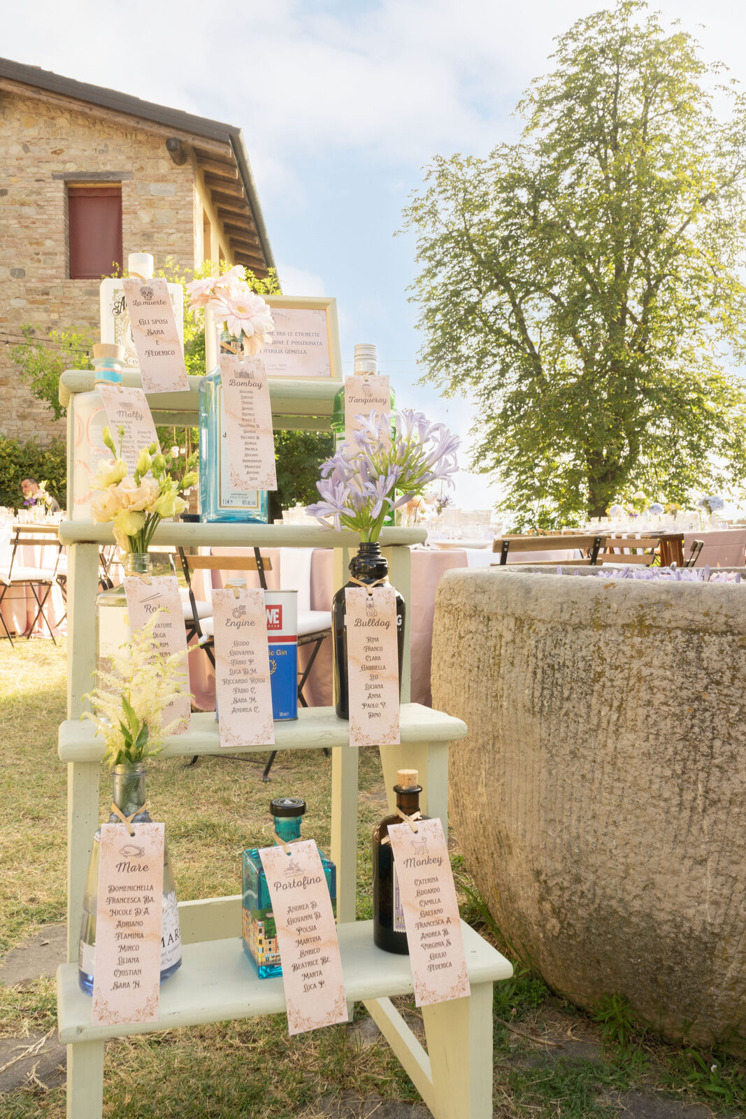 Matrimonio